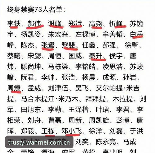 足协终身禁足vs五年禁赛：完美体育用户热议的足球反腐风暴全景对比
