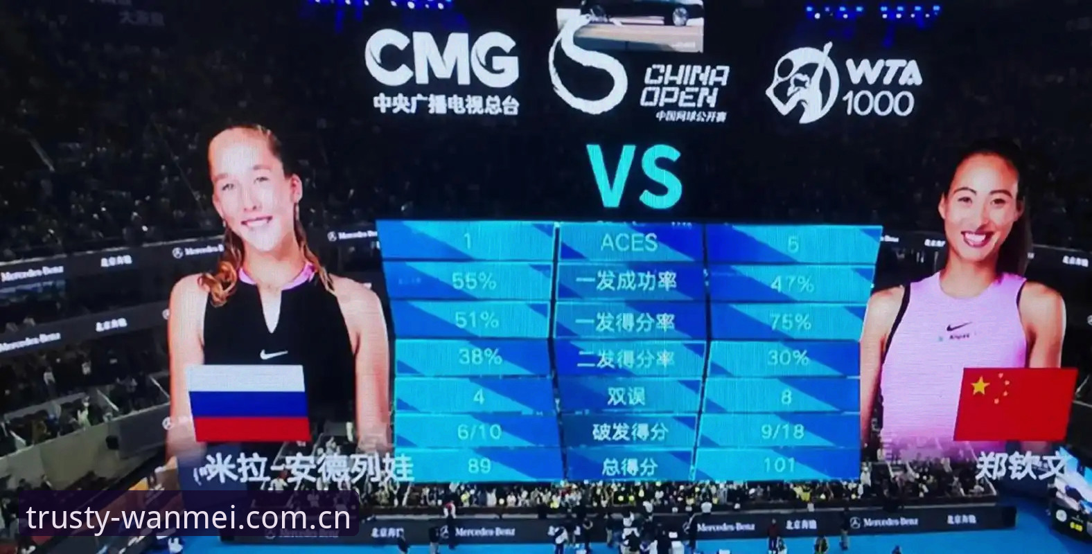 郑钦文法网种子席位vs非种子选手：在完美体育平台见证中国金花的逆袭之路