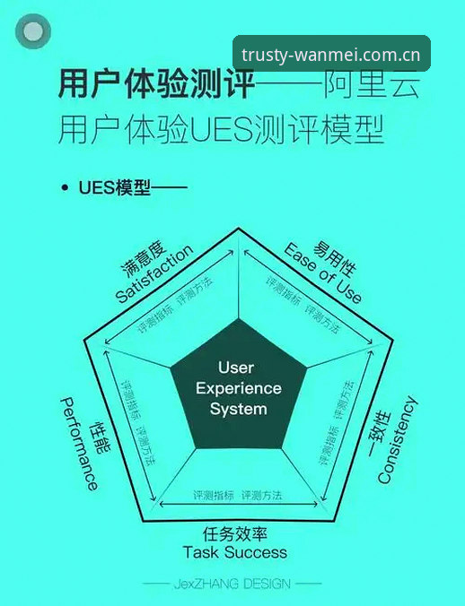 完美体育品牌信誉深度解析：安全性、用户体验与平台可靠性全维度评测